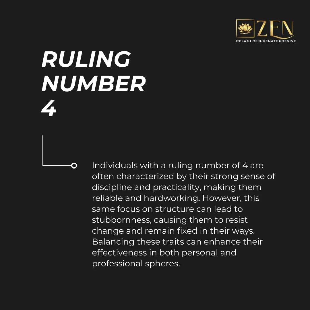Ruling Number 4 Bracelet